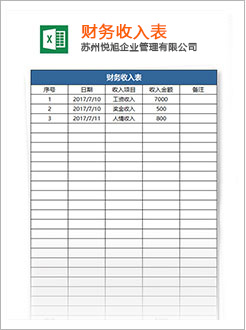 泉州代理记账